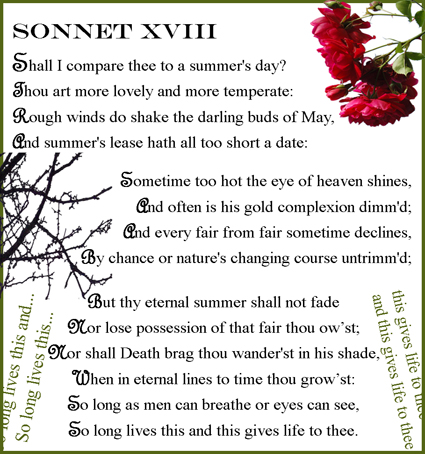 Analysis, Central Idea and Theme of Sonnet 18 by Shakespeare - Beaming