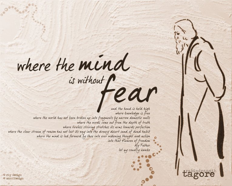 Summary of Where the Mind is Without Fear in Hindi: 2022<